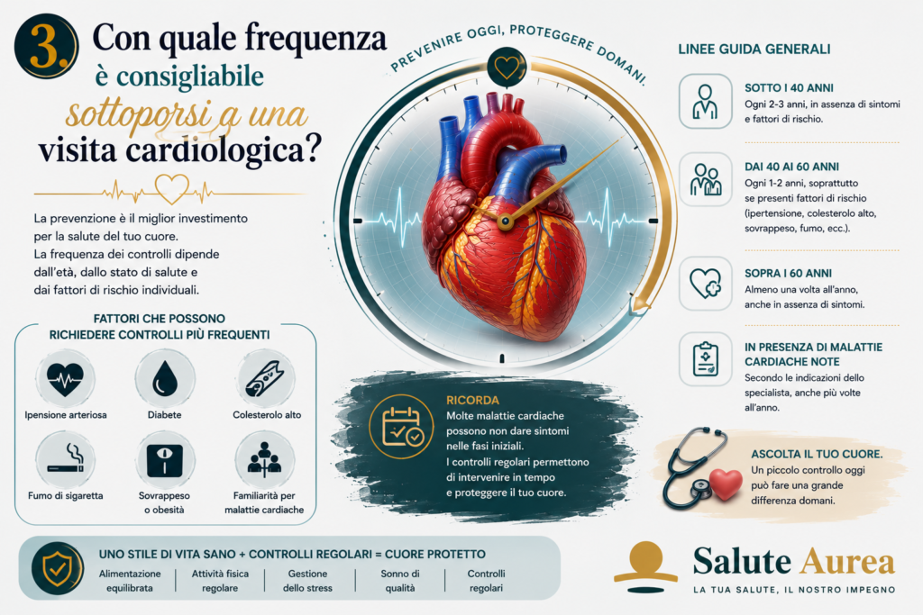 Con quale frequenza è consigliabile sottoporsi a una visita cardiologica?
