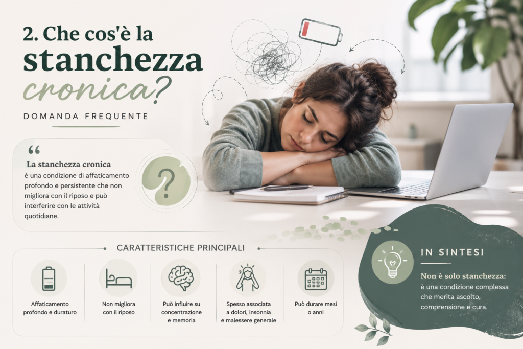 che cos'e la stanchezza cronica?
stanchezza cronica
stanchezza